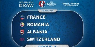 La Romania ci prova contro la Svizzera