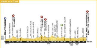 scommesse 14° tappa