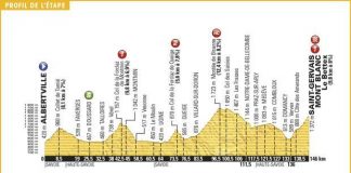 Arrivo sul Monte Bianco, scommesse 19° tappa Scommesse 19° tappa