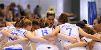 Europeo Under 18 Femminile, Italia nei quarti di finale