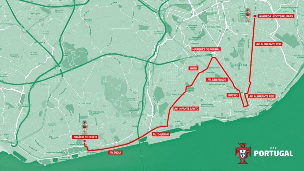 Il percorso del bus dei campioni
