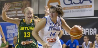 Europeo Under 16 Femminile, Madera ci regala il primato Europeo Under 16 Femminile. Terzo successo per l’Italia all’Europeo