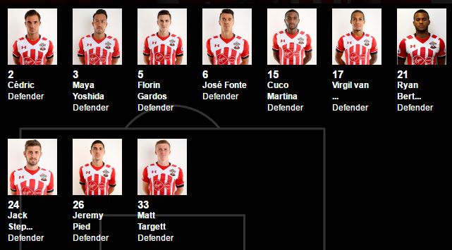 Southampton Difensori