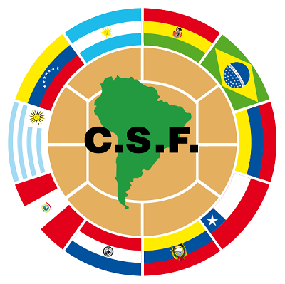 Qualificazioni Mondiali Sudamerica