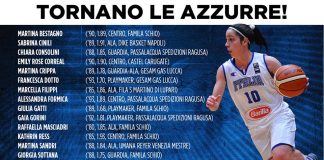 Nazionale Femminile in raduno a Lucca, obiettivo Europeo 2017 Nazionale Femminile convocate.