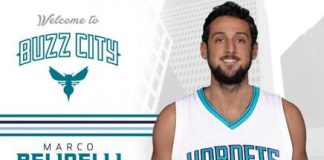 Nba 2016-17 Southeast Division