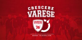 Il ko col Benfica è dolce: Varese accede alla Champions League Basket Varese Champions League.
