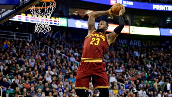 james Nba 2016-17 Central Division