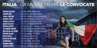 Basket Nazionale Femminile Europeo Gran Bretagna