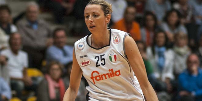 Basket Femminile sesta giornata