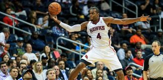 Basket Nba risultati