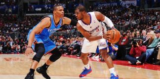 Basket Nba risultati