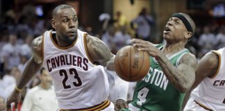 Basket Nba risultati