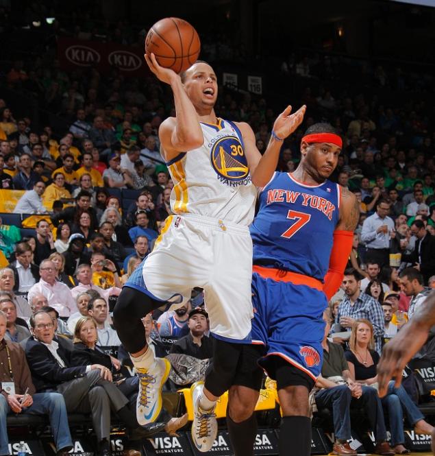 curry Basket Nba risultati