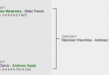 Australian Open terzo turno: avanti Seppi! Australian Open terzo turno Seppi
