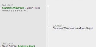 Australian Open terzo turno: avanti Seppi! Australian Open terzo turno Seppi