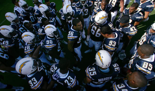 Los Angeles Chargers Los Angeles Chargers relocation 2017