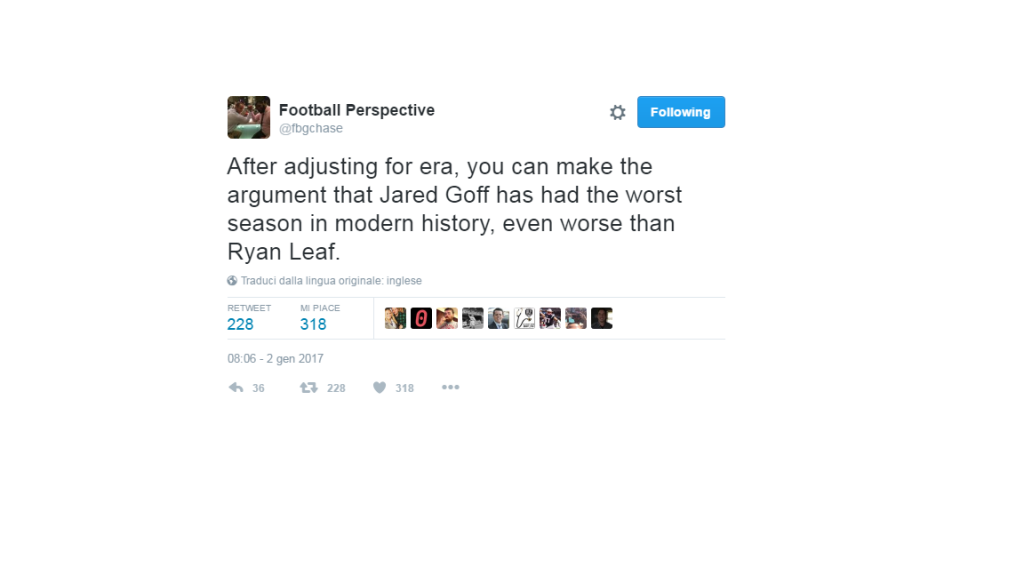 Jared Goff rams bust tweet