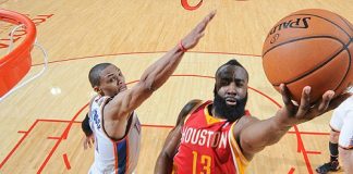 Basket Nba risultati