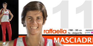 Raffaella Masciadri scrive per noi: le 600 in A1? Vi racconto le più importanti Raffaella Masciadri