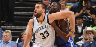 Basket Nba risultati