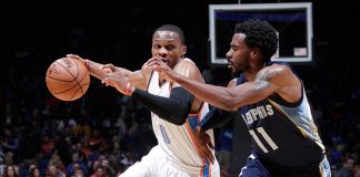 Basket Nba risultati