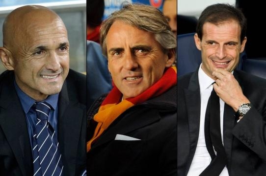 allenatori Allenatori 2017-18