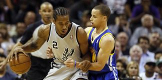 Basket Nba risultati