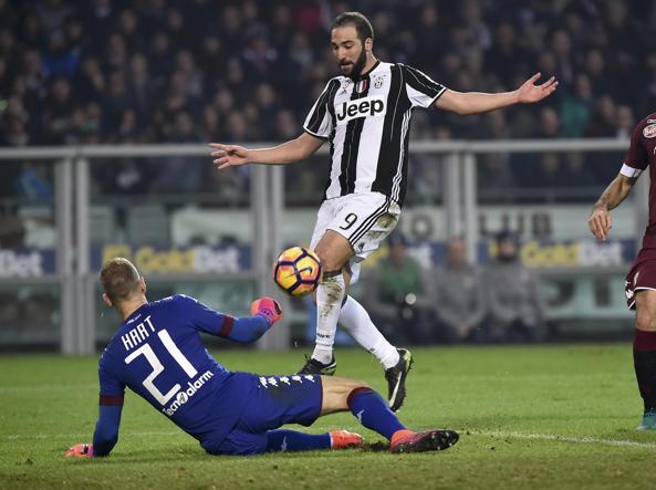 juve torino Probabili formazioni anticipi 35 giornata