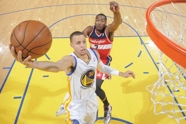 warriors Basket Nba risultati