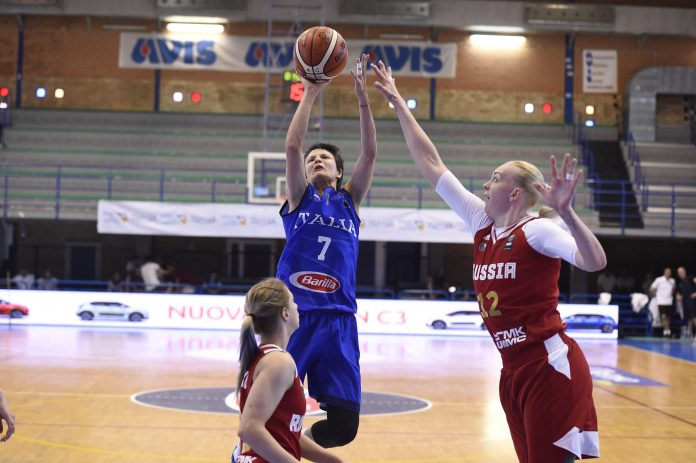 Basket Nazionale Femminile Italia Russia Basket Nazionale Femminile Italia Russia