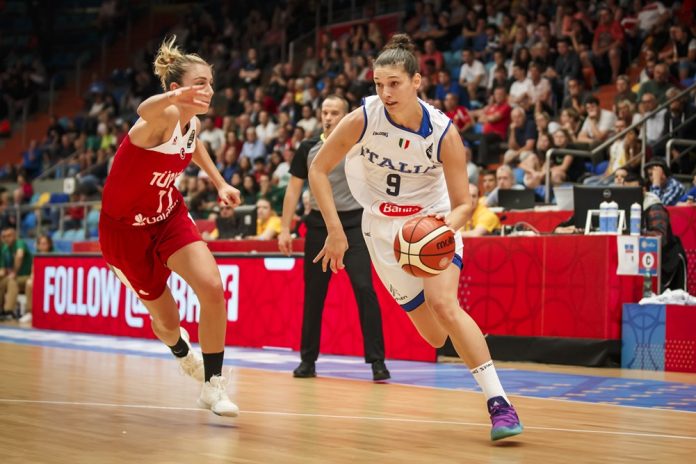 Basket Nazionale Femminile Slovacchia