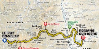 Tour de France 2017 sedicesima tappa, dall’altura alla pianura Tour de France 2017 quote 16 tappa