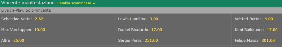 Quote Bet365 GP Formula 1