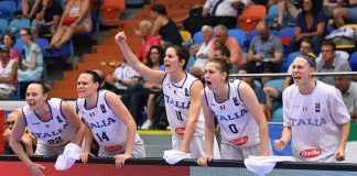 Qualificazioni Europeo 2019 Azzurre nel girone con Svezia, Croazia e Macedonia