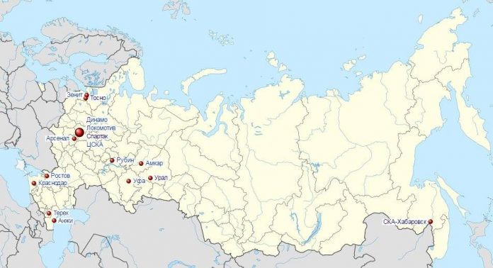 Premier League russa