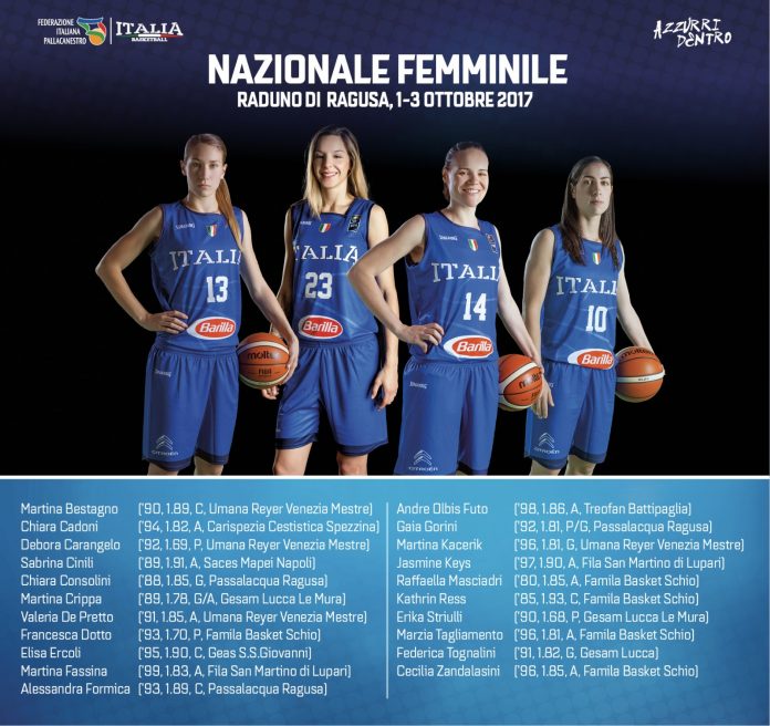 Basket Nazionale Femminile Ragusa riparte il nuovo ciclo Basket Nazionale Femminile Ragusa riparte il nuovo ciclo