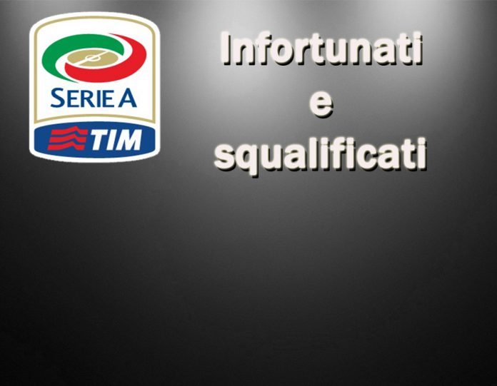 infortunati e squalificati serie a