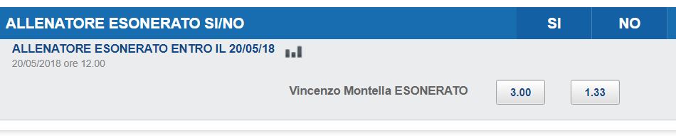Montella a 3.00