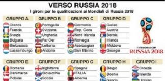 Qualificazioni mondiali 2018 Italia