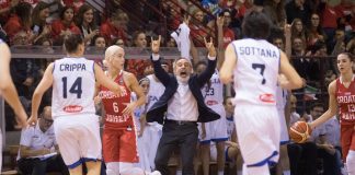 La difesa non funziona, le Azzurre cedono alla Croazia di Sandric e Rezan Nazionale Femminile Italia Croazia ci allontana dall'Europeo, la difesa non funziona