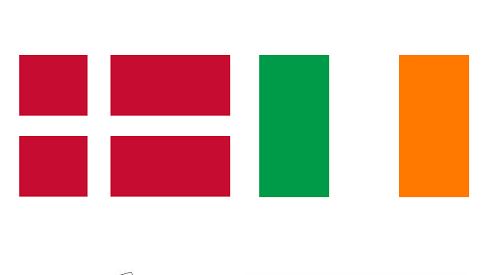 Danimarca-Irlanda Formazioni Danimarca-Irlanda