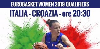 Nazionale Femminile Italia Croazia sfida quasi decisiva