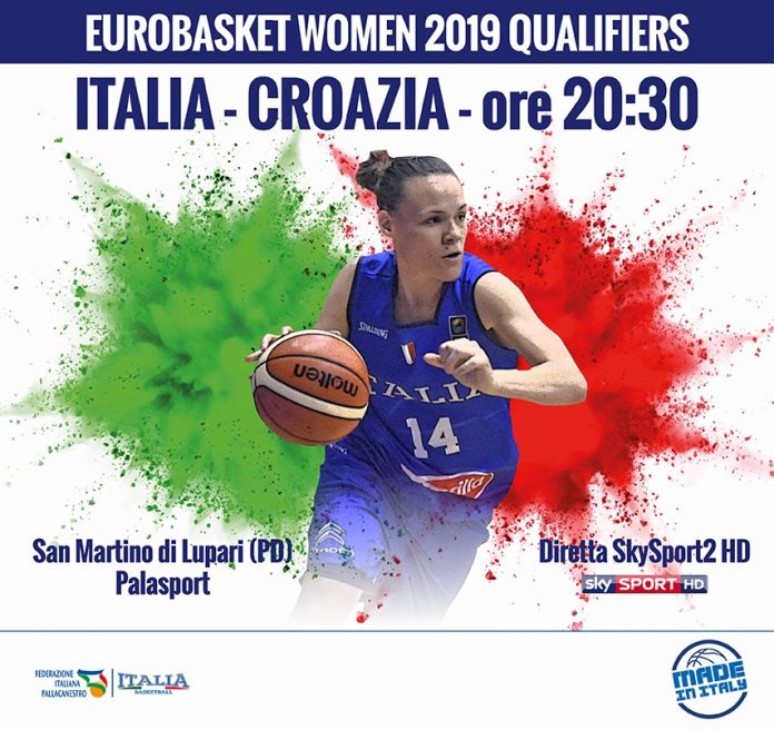 Nazionale Femminile Italia Croazia sfida quasi decisiva Nazionale Femminile Italia Croazia sfida quasi decisiva