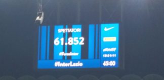 Inter-Lazio 0-0: punto prezioso in attesa dell’anno che verrà Inter-Lazio a San Siro