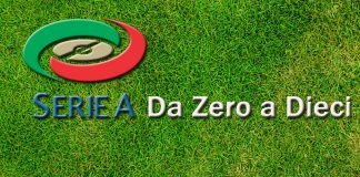 Serie A 2017-18 da zero a dieci 28 giornata