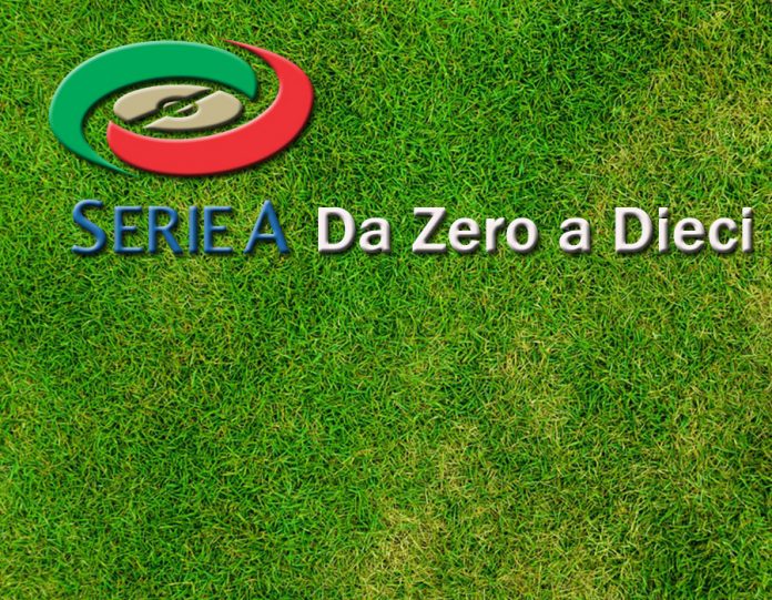Serie A 2017-18 da zero a dieci 28 giornata