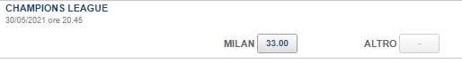 Quote Champions League Milan