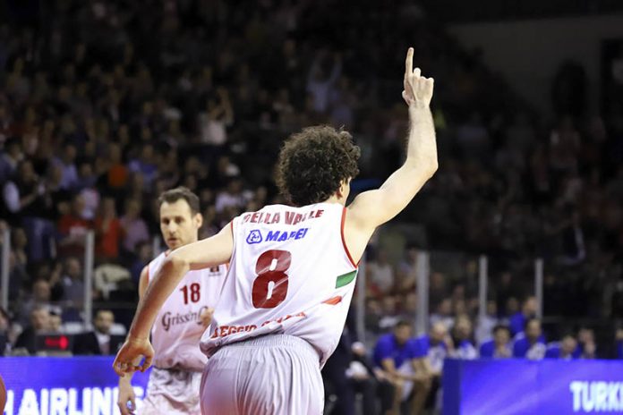 Eurocup Lokomotiv Reggiana gara1