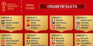 Quote vincente mondiali Russia 2018